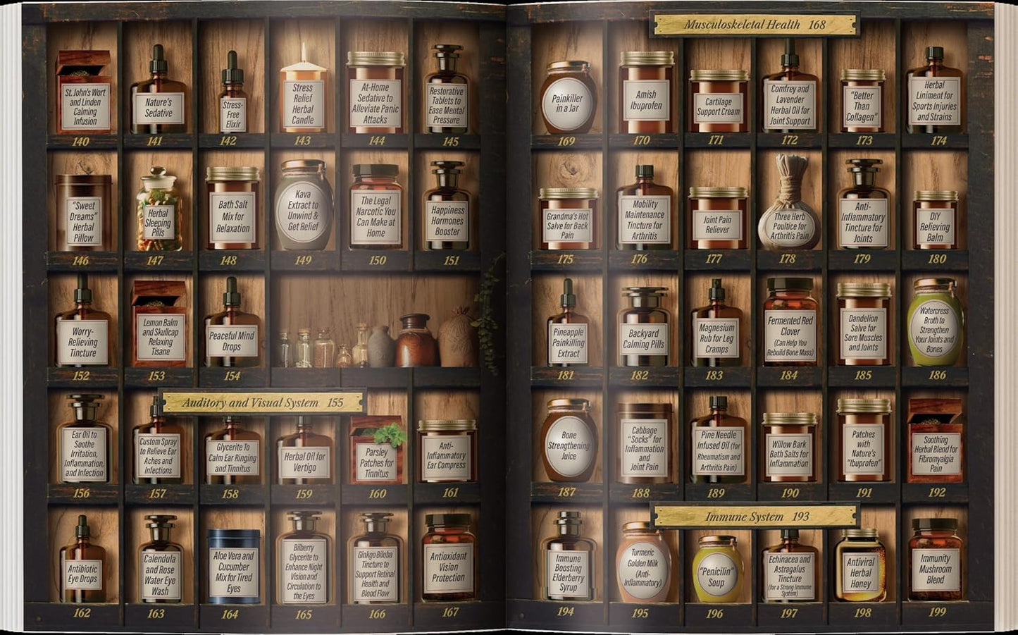 Solrias Apothecary Remedies